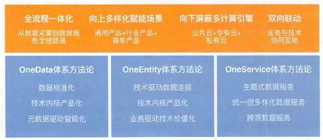 澳门一肖100准免费-移动解释解析落实