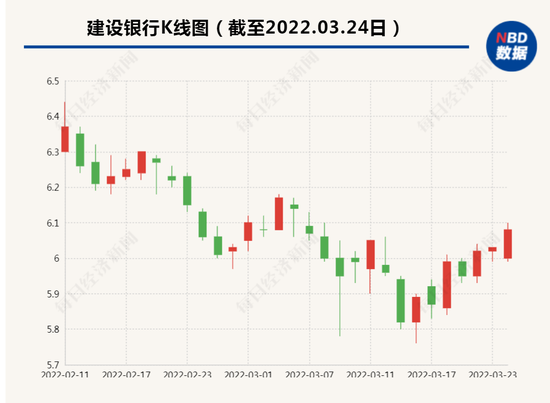 第438页