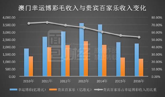 澳门最准一肖一码一码匠子生活;现状分析解释落实