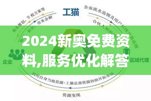 2024年新奥正版资料最新更新;专业分析解释落实