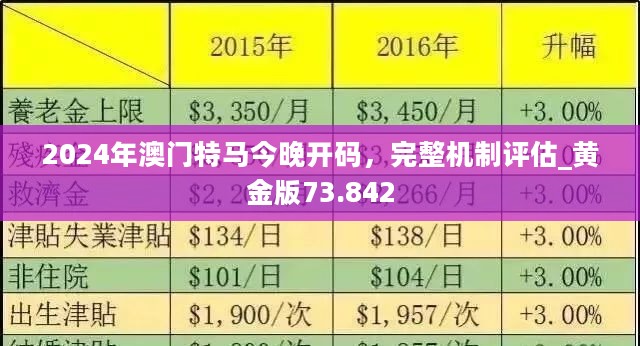 新澳门今晚开特马大全-词语释义解释落实