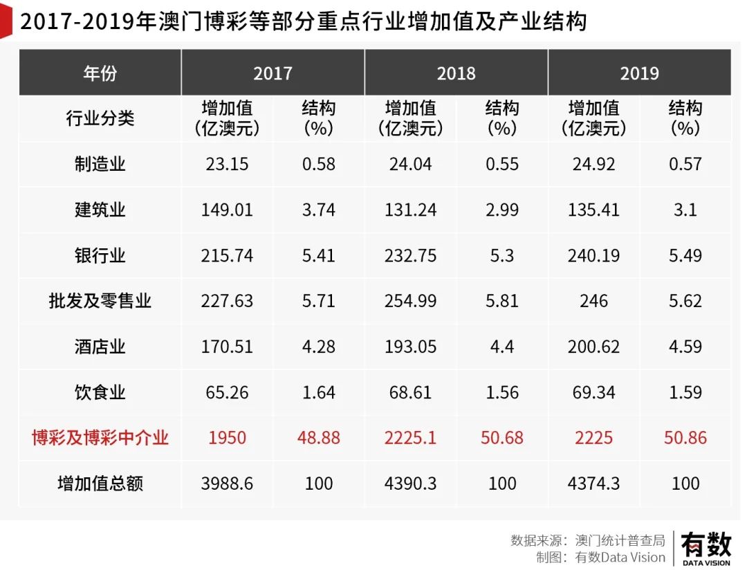 澳门天天彩期期精准龙门客栈;全面释义解释落实