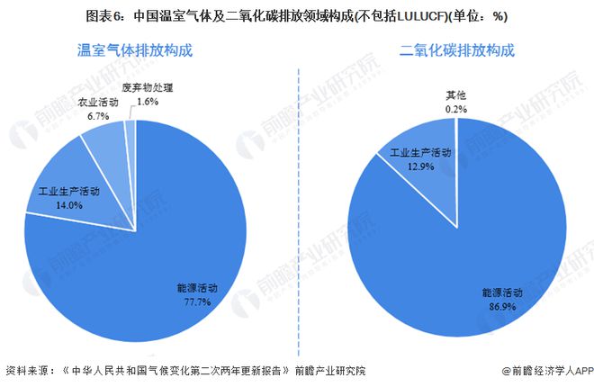 碳九最新消息，引领未来能源转型的关键进展