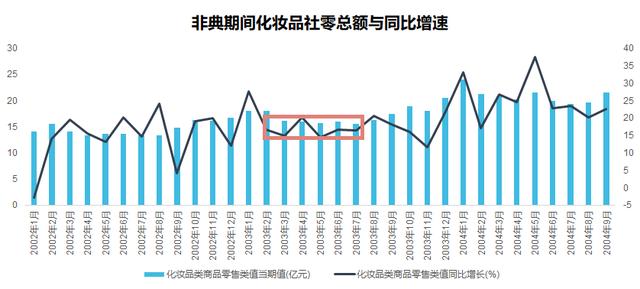 香港疫情最新情况报告，第8日观察及分析