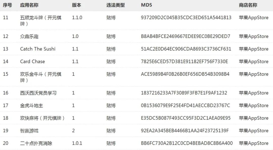 金牛棋牌最新版手机版的法律风险与道德挑战