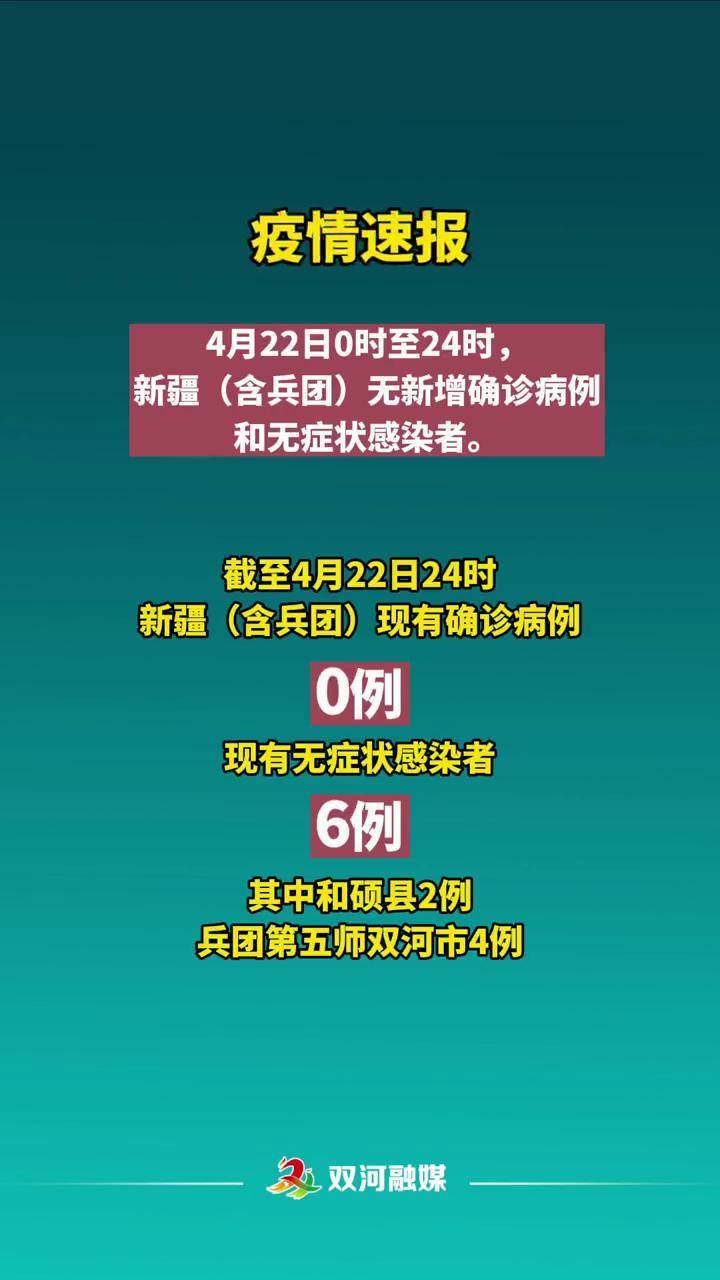 今天新疆的疫情最新情况