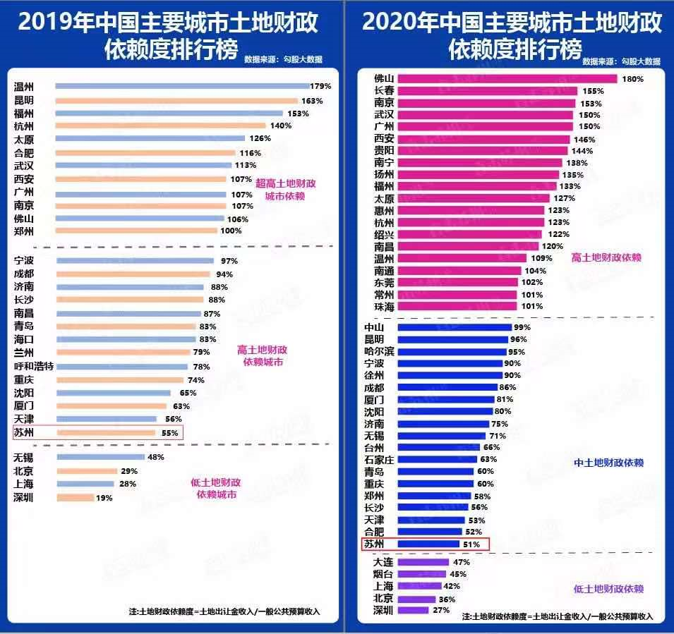 最新关于房产税的消息及其影响分析