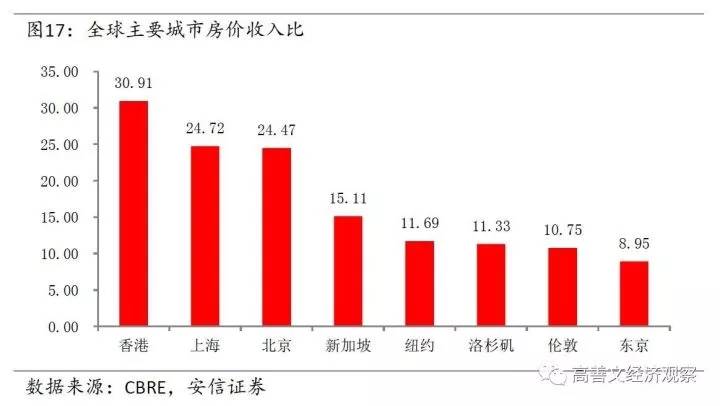 深度解读，70城最新房价报告揭示的楼市现状与挑战