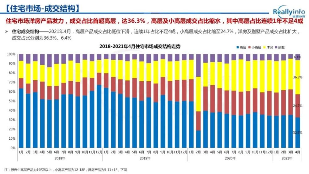 热线 第8页