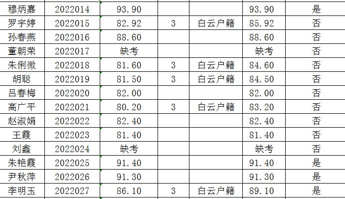 应急管理局最新招聘，构建更安全的未来