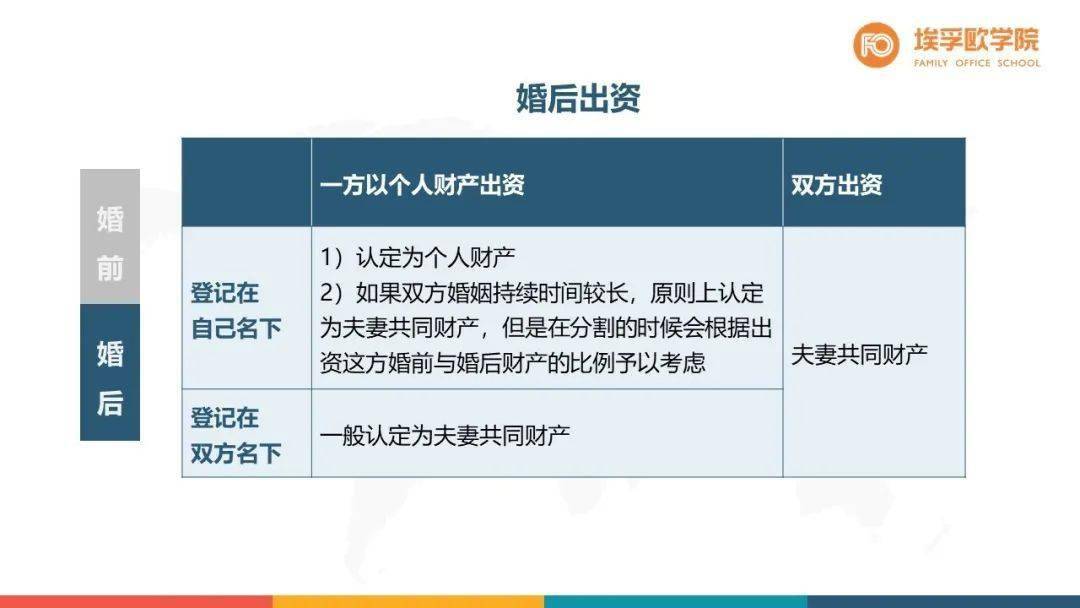 最新民法典的新增内容，法律与时俱进，保障人民权益