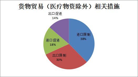 最新海外新冠肺炎疫情，全球共同应对挑战