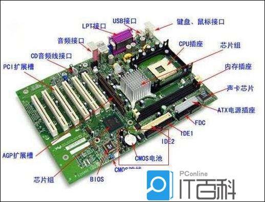 主板天梯图2019最新版，解读电脑硬件发展的全新格局