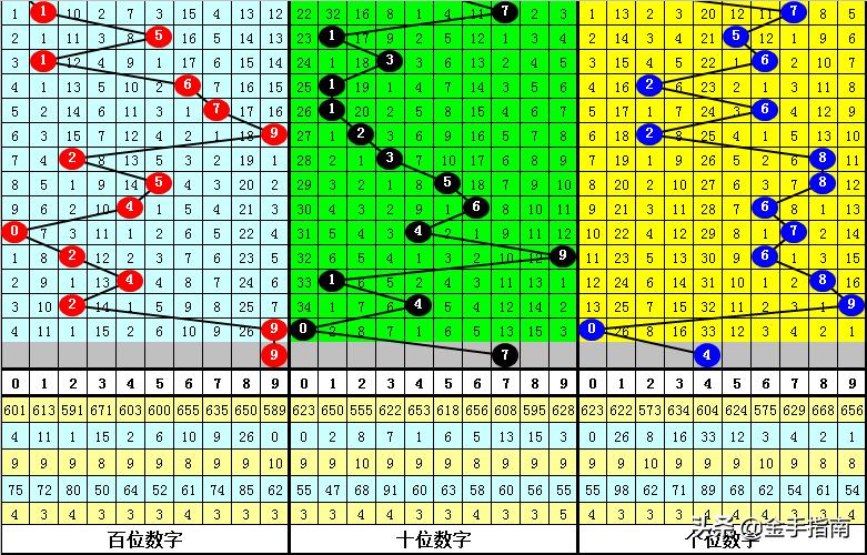 福利彩票最新期号码及其背后的故事