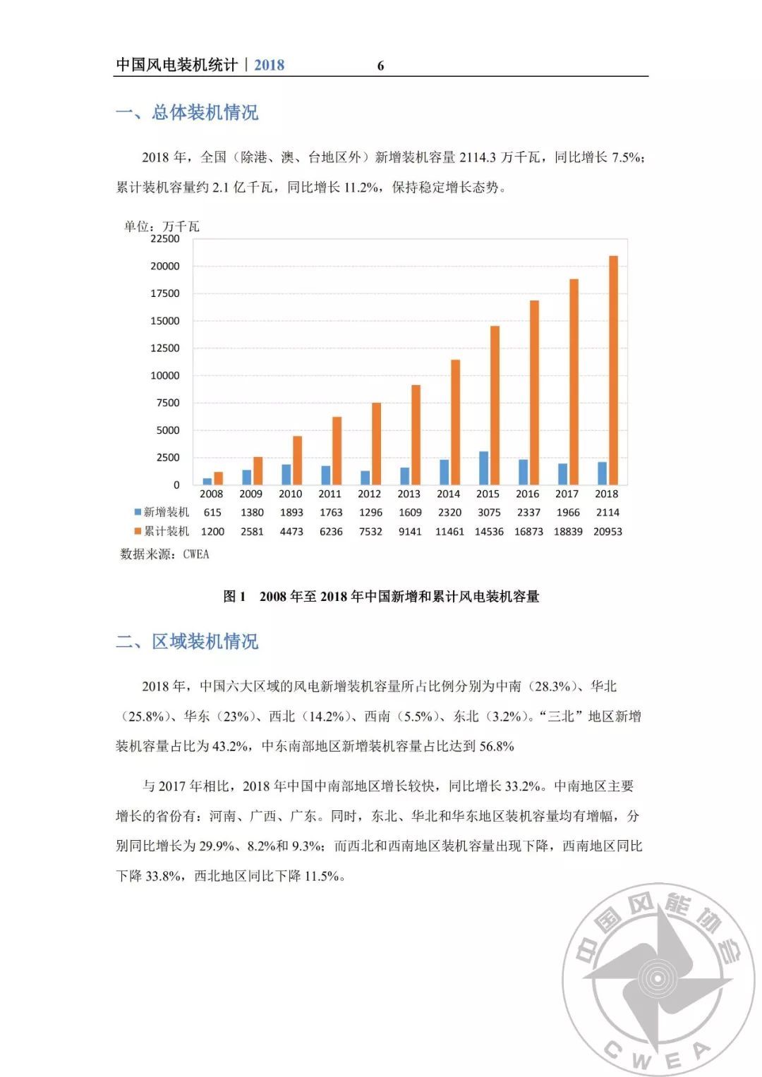 最新吊脚套二代，技术革新与应用展望