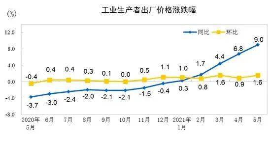 美国最新政策对留学生影响深度解析