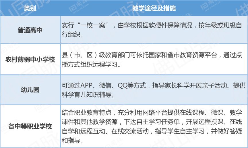 河北疫情最新数据国内分析报告