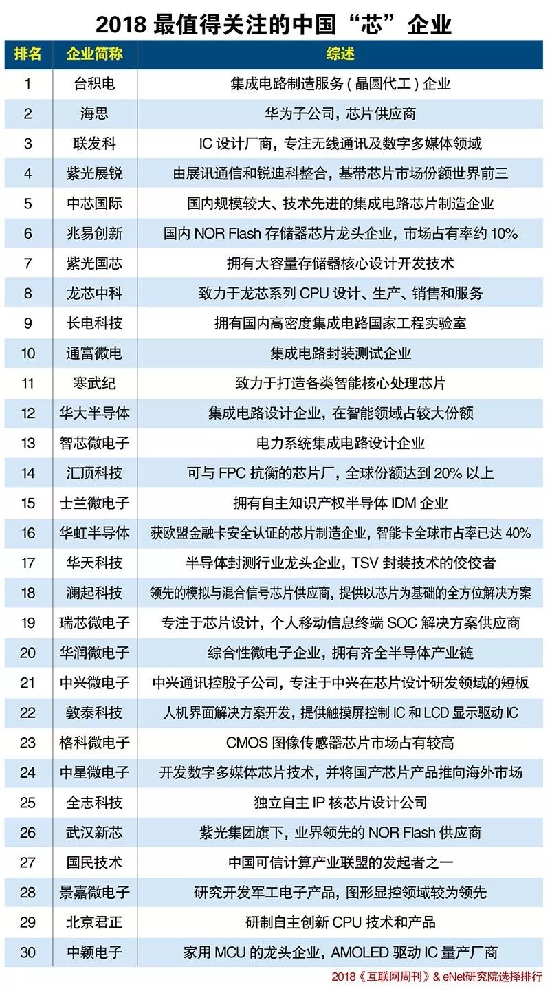 掌握最新消息，信息时代的关键技能