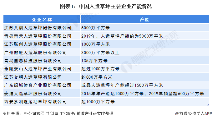 有关产业政策的最新规定及其影响