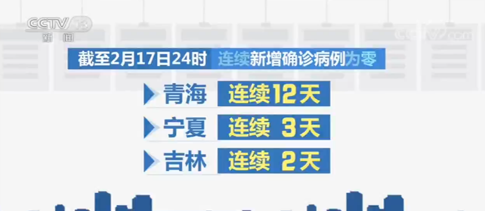 西藏新增病例最新消息，疫情下的高原防控挑战与应对策略