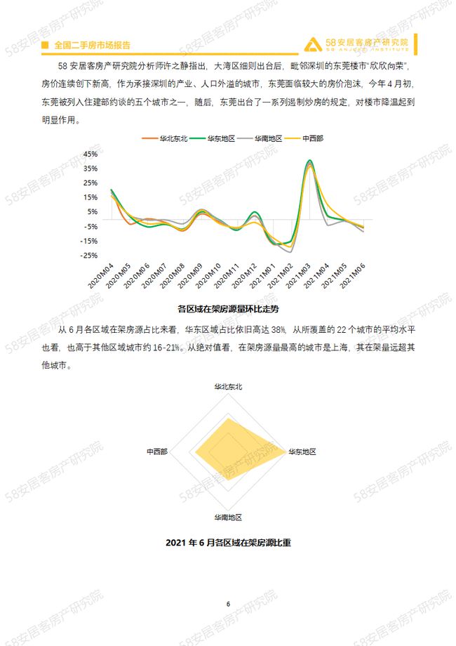 深圳二手房市场最新房价走势分析