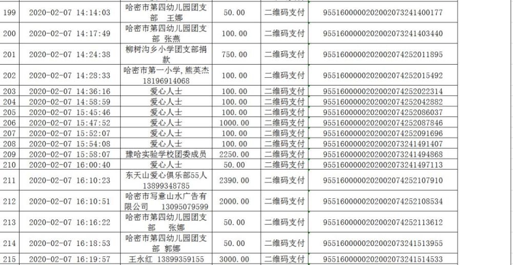 伊郎新冠肺炎最新疫情